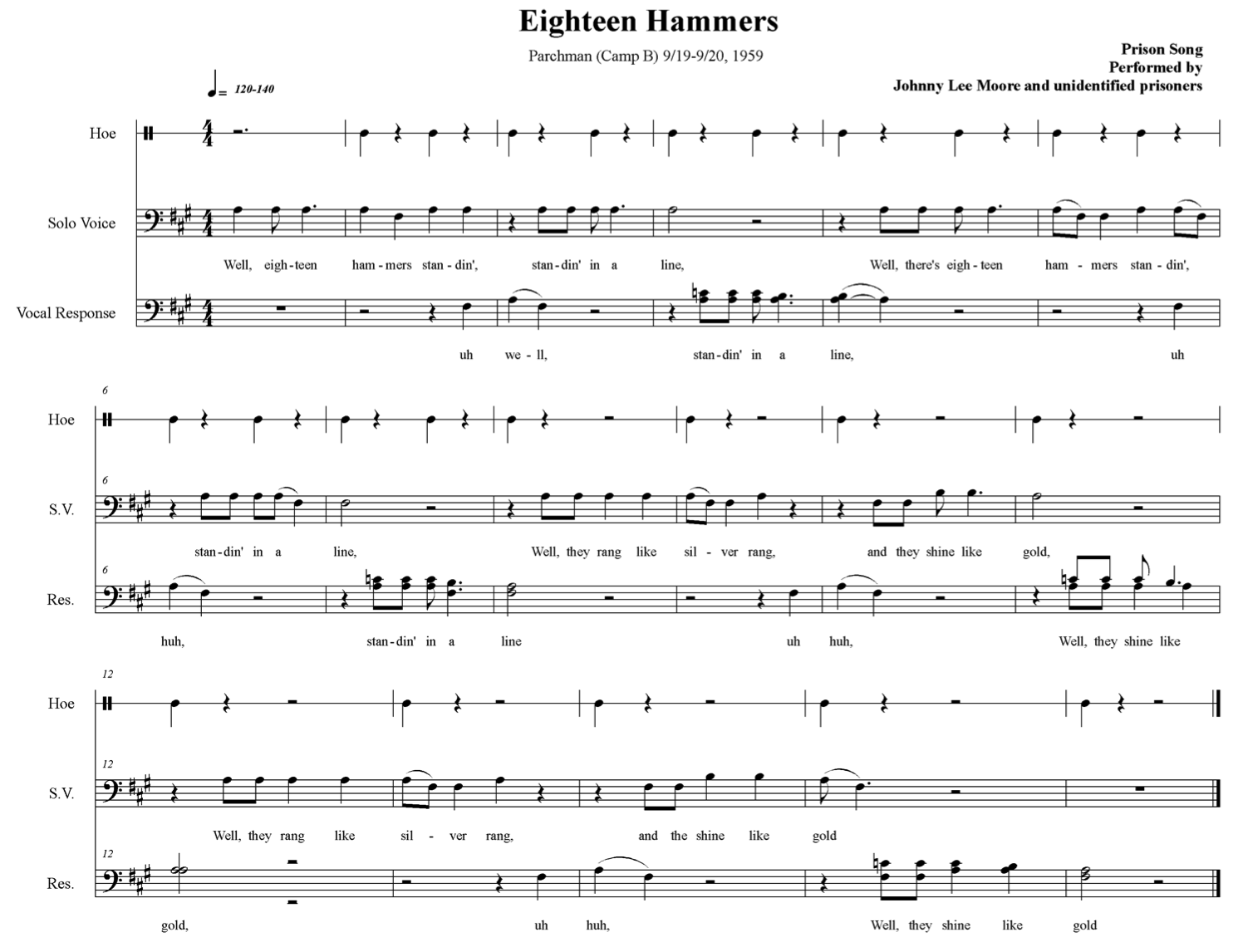 Transcription of eighteen hammers