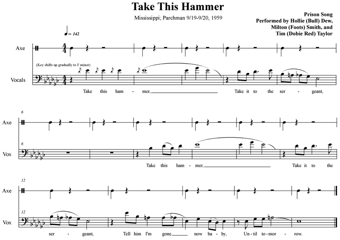 Take This Hammer Transcription